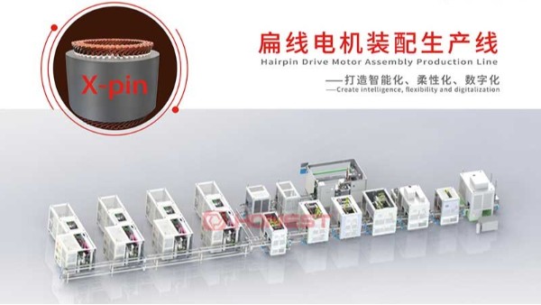 展会邀请函 | 扁线电机智造技术展览会在即，澳门世界杯邀您共赴盛会！