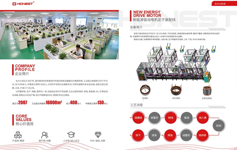 澳门世界杯已研发好扁线电机全自动化产线迎接新能源时代到来