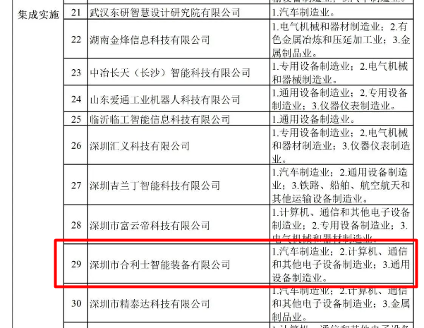 澳门世界杯获评A级供应商