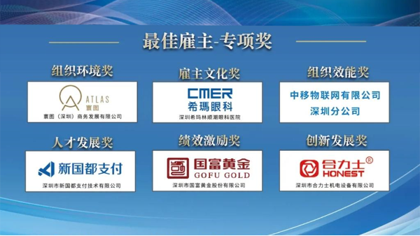 澳门世界杯荣获第八届深圳成长型企业高端制造行业“最佳雇主—创新发展奖
